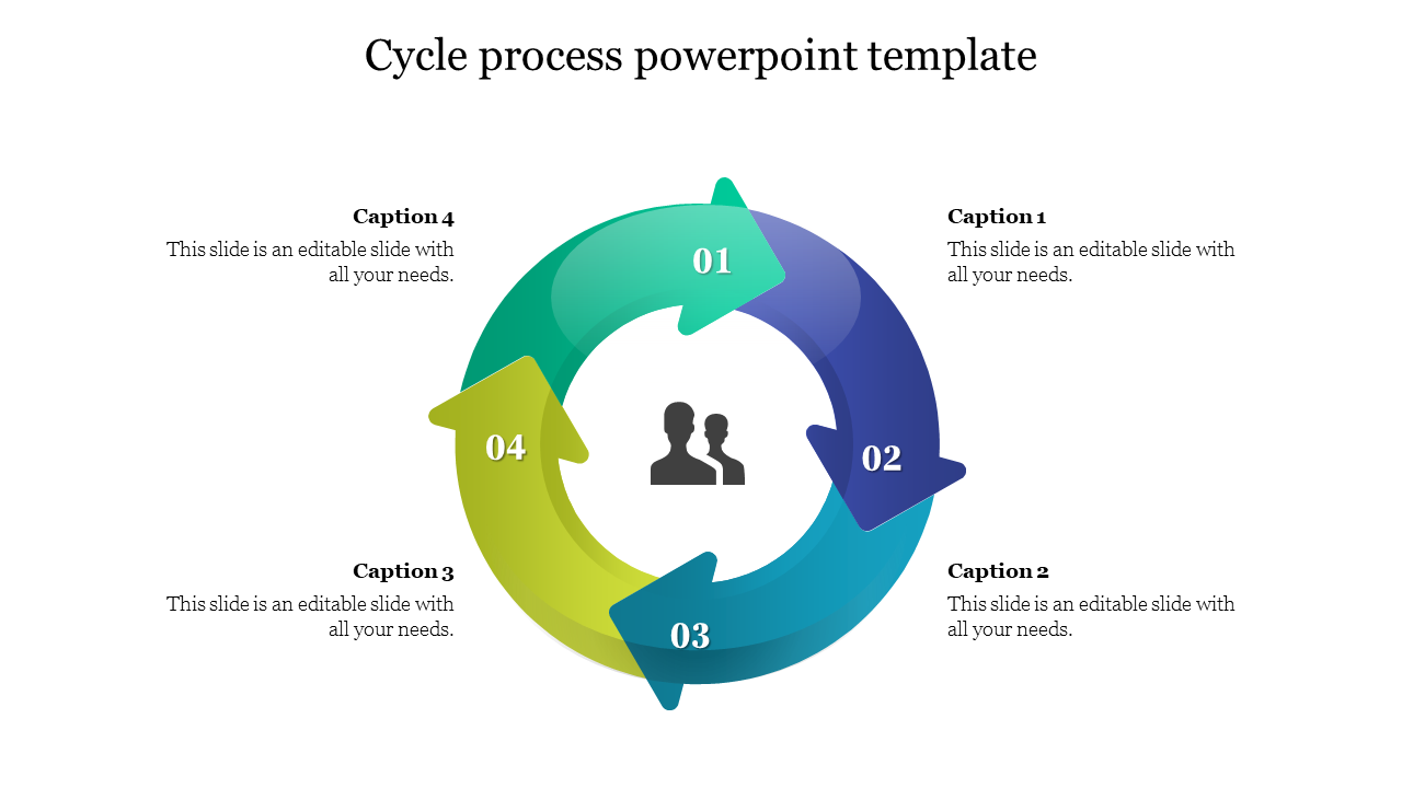 cycle process powerpoint template